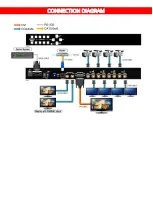 Предварительный просмотр 8 страницы SIIG AV-GM08V3-S1 Manual