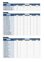 Предварительный просмотр 9 страницы SIIG AV-GM09E3-S1 Manual