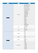 Предварительный просмотр 9 страницы SIIG AV-GM09F3-S1 Manual