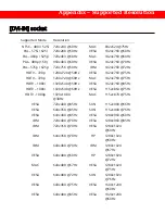 Preview for 23 page of SIIG AV-GM0AK3-S1 User Manual