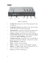 Preview for 2 page of SIIG CE-AV1012-S1 Quick Installation Manual