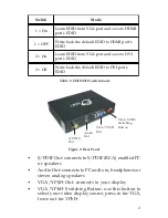 Предварительный просмотр 3 страницы SIIG CE-H20511-S1 Quick Installation Manual