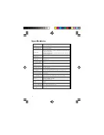 Preview for 2 page of SIIG CE-KV0612-S1 User Reference Manual