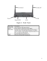 Preview for 3 page of SIIG CN-WR0512-S1 Quick Installation Manual