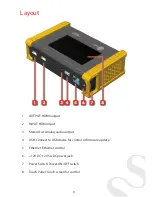 Предварительный просмотр 4 страницы SIIG HDMI 2.0 4K HDR User Manual