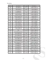 Предварительный просмотр 13 страницы SIIG HDMI 2.0 4K HDR User Manual