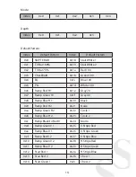 Предварительный просмотр 14 страницы SIIG HDMI 2.0 4K HDR User Manual