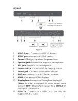 Предварительный просмотр 3 страницы SIIG JU-DK0611-S1 User Reference Manual