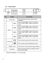 Preview for 5 page of SIIG MultiView CE-H26311-S1 Manual