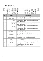 Preview for 6 page of SIIG MultiView CE-H26311-S1 Manual