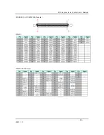 Preview for 24 page of SIIG PCI Express Serial Cards User Manual