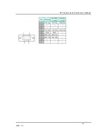 Preview for 27 page of SIIG PCI Express Serial Cards User Manual