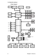 Preview for 14 page of SIIG Transport GX21 B5350 User Manual