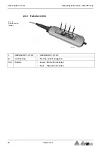 Предварительный просмотр 26 страницы SIKA Aliva 257 Top User Manual