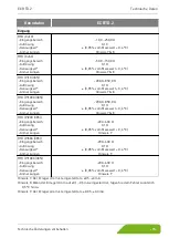 Preview for 15 page of SIKA EC RTD.2 Operating Manual