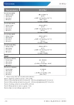 Preview for 32 page of SIKA EC RTD.2 Operating Manual