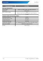 Preview for 34 page of SIKA EC RTD.2 Operating Manual