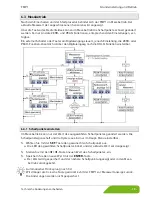 Preview for 15 page of SIKA FMP1 Operating Manual