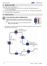 Preview for 8 page of SIKA induQ VMI 02 Operating Manual