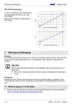 Preview for 14 page of SIKA induQ VMI 02 Operating Manual