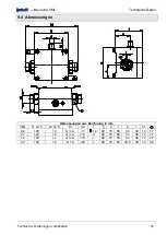 Preview for 19 page of SIKA induQ VMI 02 Operating Manual