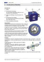 Preview for 47 page of SIKA induQ VMI 02 Operating Manual