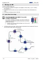 Preview for 48 page of SIKA induQ VMI 02 Operating Manual