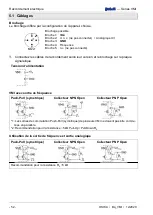 Preview for 52 page of SIKA induQ VMI 02 Operating Manual