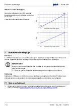 Preview for 54 page of SIKA induQ VMI 02 Operating Manual