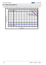 Preview for 58 page of SIKA induQ VMI 02 Operating Manual