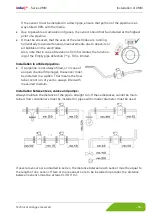 Preview for 15 page of SIKA Induq VMM Series Operating Manual