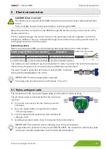 Preview for 17 page of SIKA Induq VMM Series Operating Manual