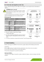 Preview for 19 page of SIKA Induq VMM Series Operating Manual