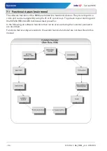 Preview for 24 page of SIKA Induq VMM Series Operating Manual