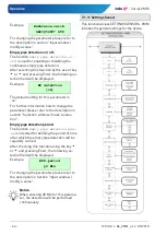 Preview for 42 page of SIKA Induq VMM Series Operating Manual