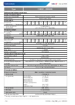 Preview for 52 page of SIKA Induq VMM Series Operating Manual