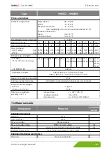 Preview for 53 page of SIKA Induq VMM Series Operating Manual