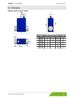 Preview for 17 page of SIKA induQ VMZ 030 Operating Manual