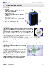 Предварительный просмотр 7 страницы SIKA induQ VMZ.2 Series Operating Manual