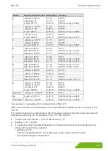 Предварительный просмотр 61 страницы SIKA MC 75.2 Operating Manual