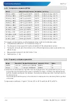 Предварительный просмотр 62 страницы SIKA MC 75.2 Operating Manual