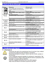 Preview for 12 page of SIKA MH 3211 Operating Manual