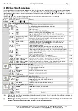 Предварительный просмотр 4 страницы SIKA MH 3750 Operating Manual