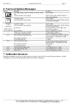 Предварительный просмотр 10 страницы SIKA MH 3750 Operating Manual