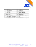 Preview for 7 page of SIKA MH3160-07 User Manual