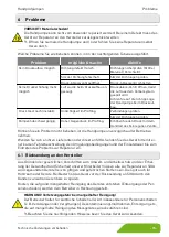 Preview for 15 page of SIKA P 1000.2 Operating Manual