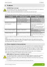 Preview for 35 page of SIKA P 1000.2 Operating Manual