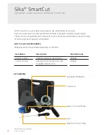 Preview for 2 page of SIKA SmartCut Wire Operating Instruction