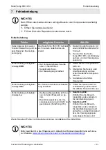 Preview for 13 page of SIKA SolarTemp 850 Operating Manual