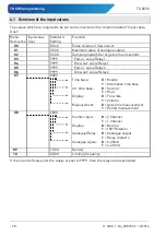 Предварительный просмотр 28 страницы SIKA TD 8250 Operating Manual